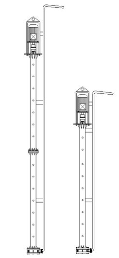 Pompa R210 AIFE/AISI